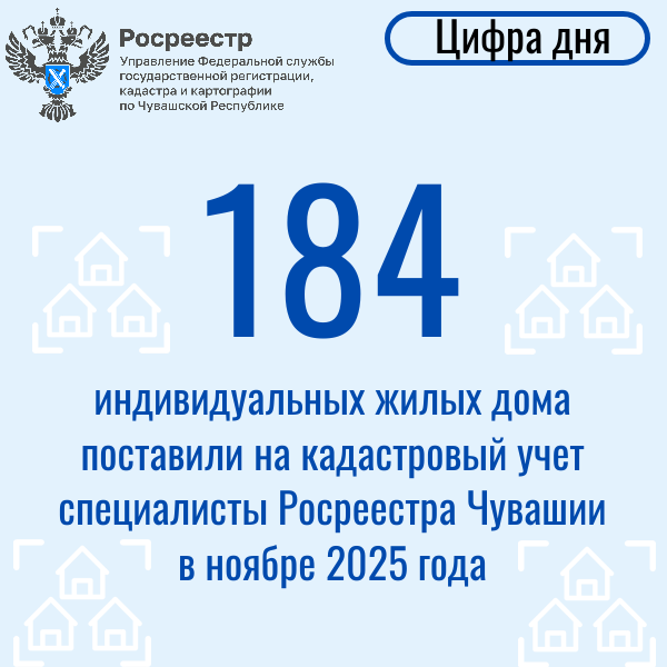 В Росреестре Чувашии посчитали, где в ноябре больше всего оформили частных домов