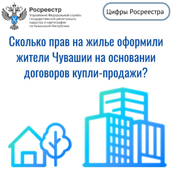 С начала года в Росреестре Чувашии зарегистрировали 4320 прав на жилые помещения, приобретенные гражданами по договорам купли-продажи.