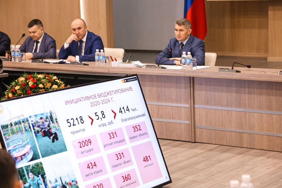 Олег Николаев: В этом году поддержали 1555 инициативных проектов жителей на общую сумму 3,3 млрд рублей