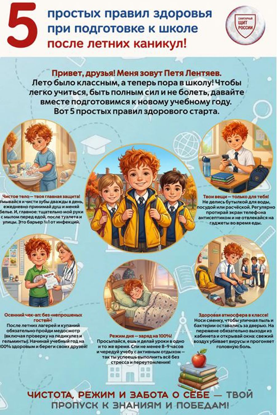 Петя Лентяев готовится к школе после каникул