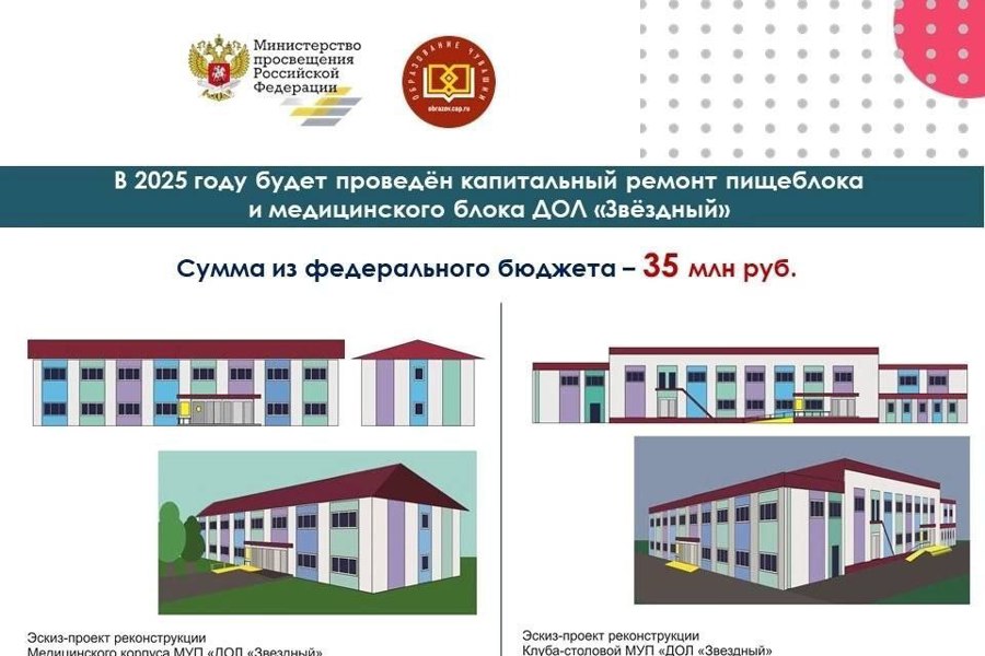 Детский лагерь «Звездный» ждет масштабное обновление