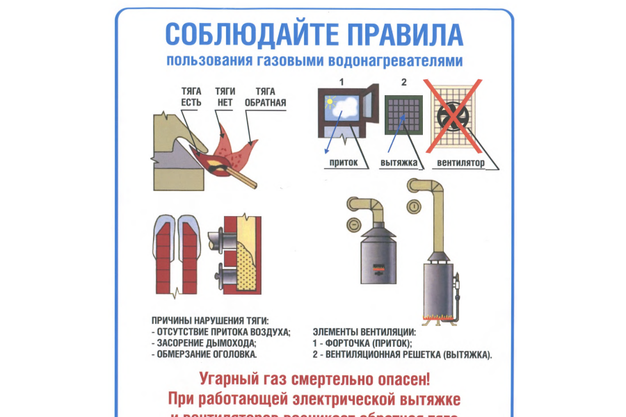Соблюдайте правила пользования газовыми водонагревателями