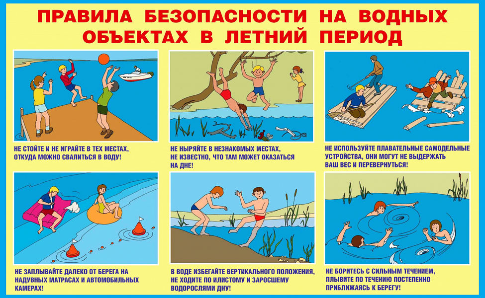 Безопасность на водоёмах
