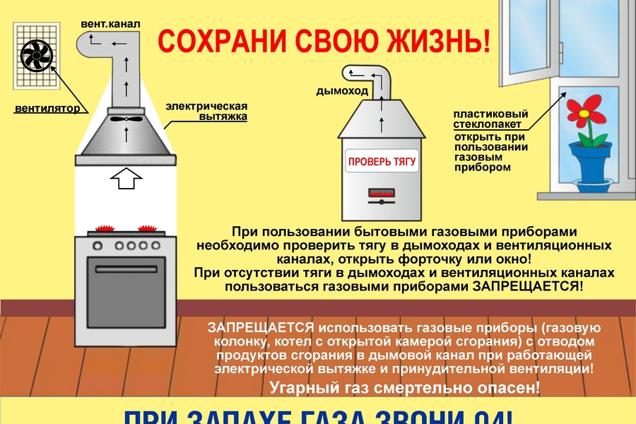 Соблюдайте правила пользования газовыми приборами!