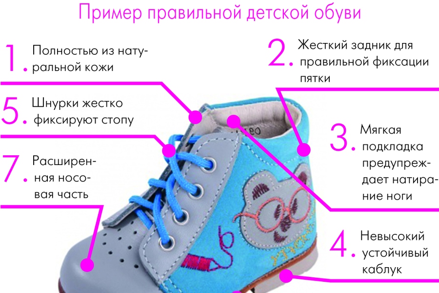 Как правильно выбрать зимнюю обувь для ребенка | Яльчикский муниципальный  округ Чувашской Республики