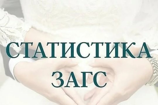 Статистика отдела ЗАГС администрации Козловского муниципального округа за два месяца 2023 года