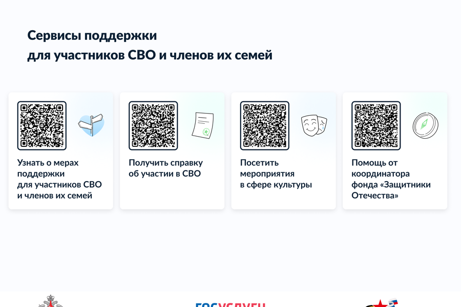 Сервисы поддержки для участников СВО и членов их семей