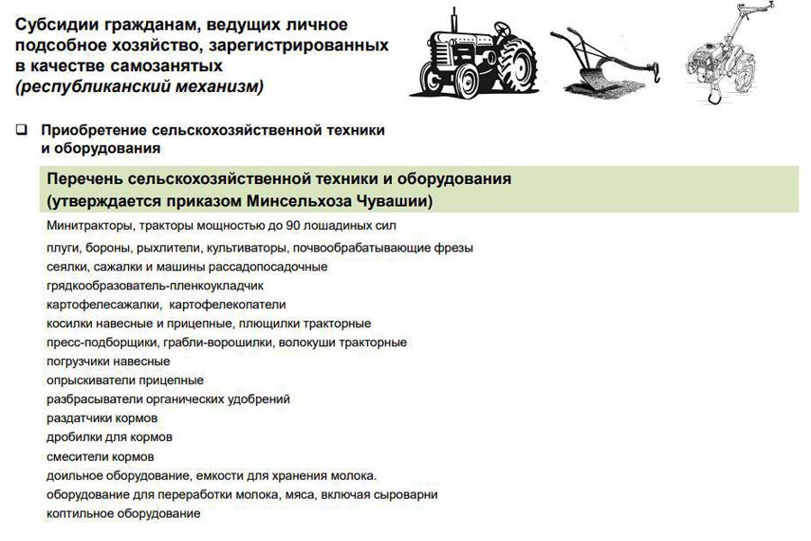 Субсидии гражданам, ведущим личное подсобное хозяйство и применяющий специальный налоговый режим «Налог на профессиональный доход» (республиканский механизм))