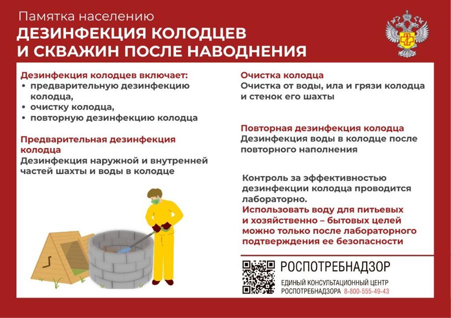 Паводок и инфекции
