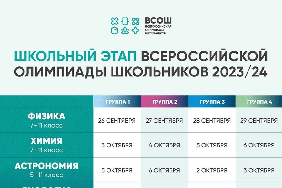 Опубликован график проведения школьного этапа Всероссийской олимпиады школьников в 2023 году