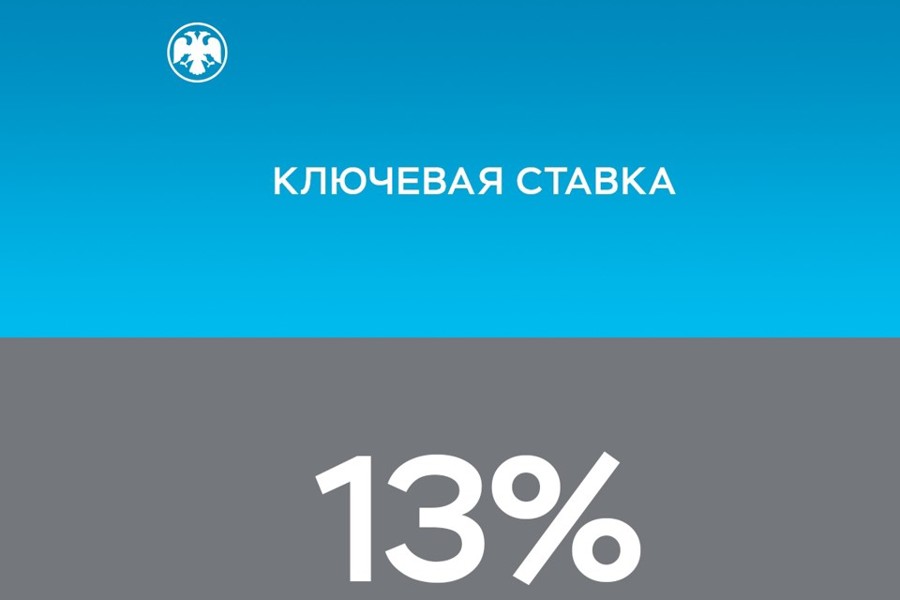 Банк России принял решение повысить ключевую ставку с 12,00% до 13,00% годовых