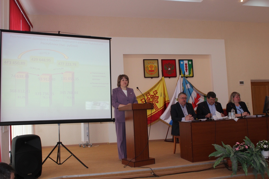 На Собрании депутатов подведены итоги исполнения бюджета Порецкого района за 2022 год
