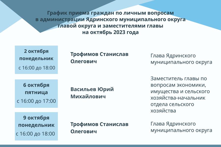 Уважаемые жители Ядринского муниципального округа!