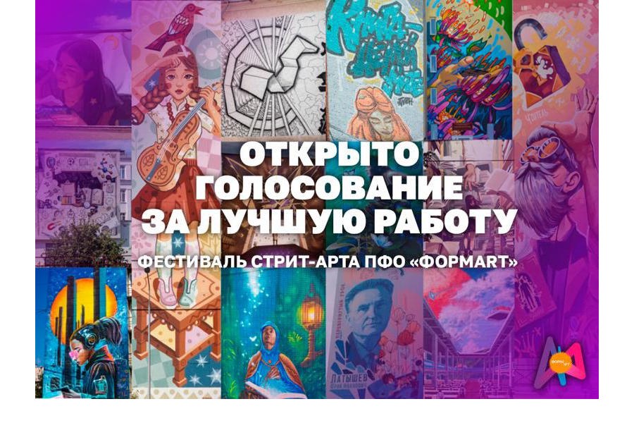 Голосуем за лучшие граффити фестиваля стрит-арта «ФормART»!