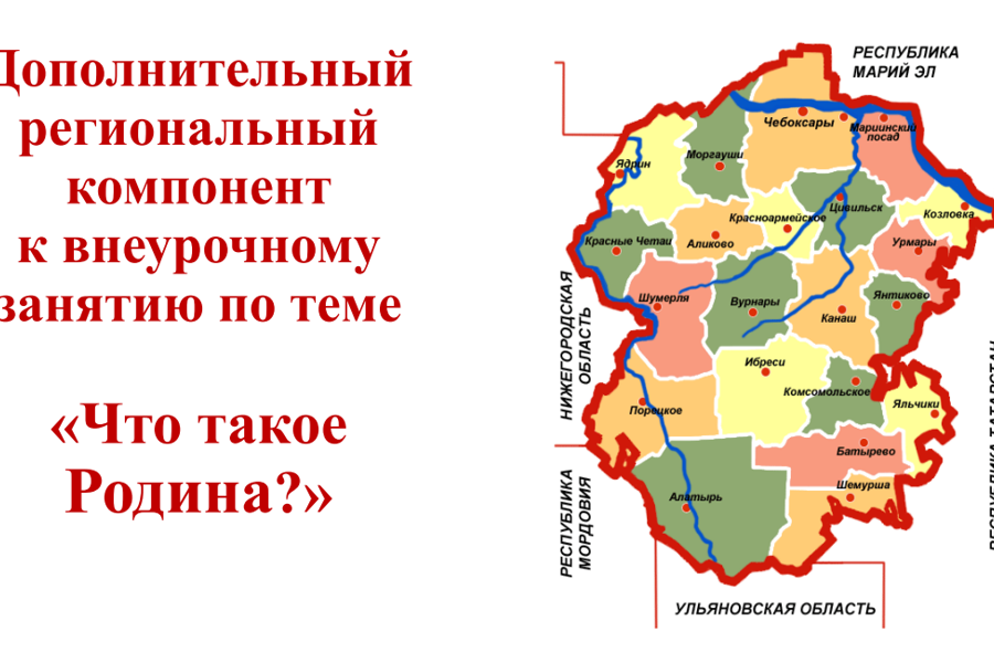 Дополнительный региональный компонент к внеурочному занятию «Что такое Родина?»