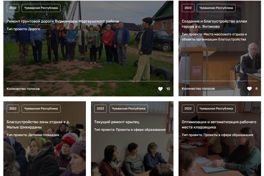 Голосуйте: Во Всероссийском конкурсе участвуют сельские инициативные проекты Чувашии