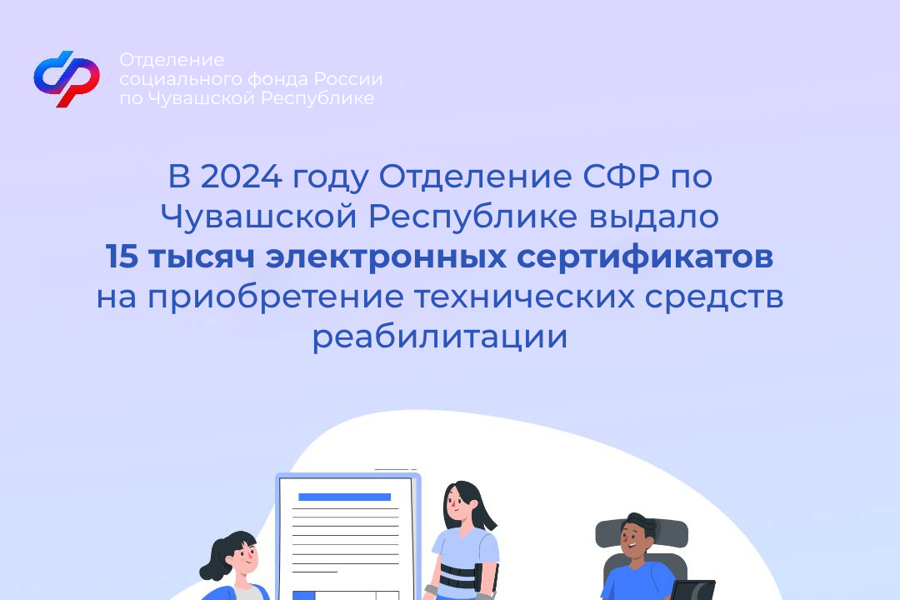 В 2024 году Отделение СФР по Чувашской Республике выдало почти 15 тысяч электронных сертификатов на приобретение ТСР