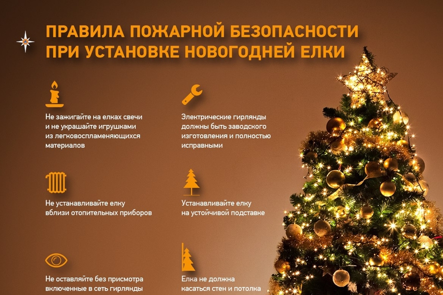 Правила пожарной безопасности при установки новогодней елки