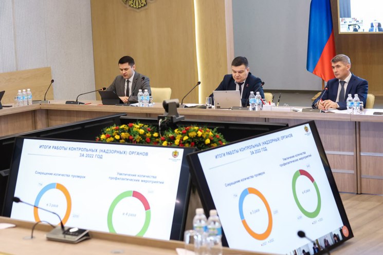Проведение контрольно-надзорных мероприятий необходимо соотносить с обращениями граждан - Олег Николаев