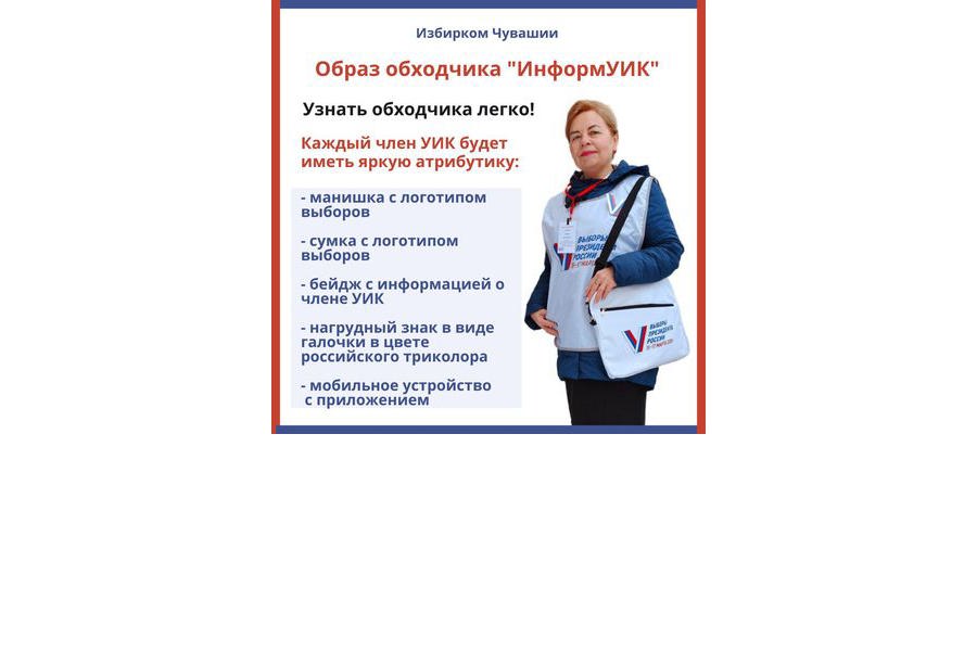 17 февраля в Чебоксарском округе начнется адресное информирование избирателей – проект «ИнформУИК»