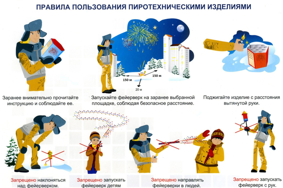 Внимательный запуск качественной пиротехники как залог счастливого праздника