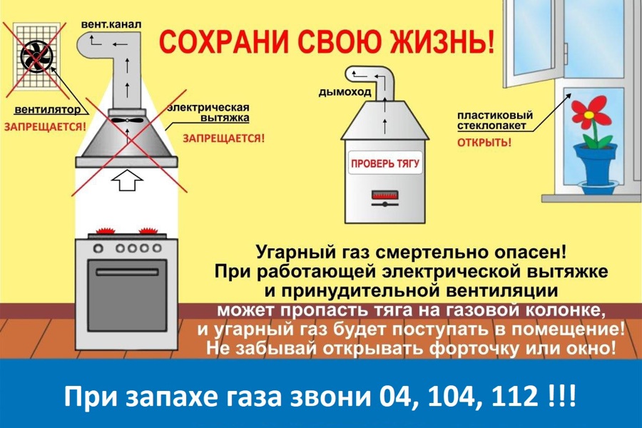 Уделить внимание вопросам безопасности использования газового оборудования и вентканалов