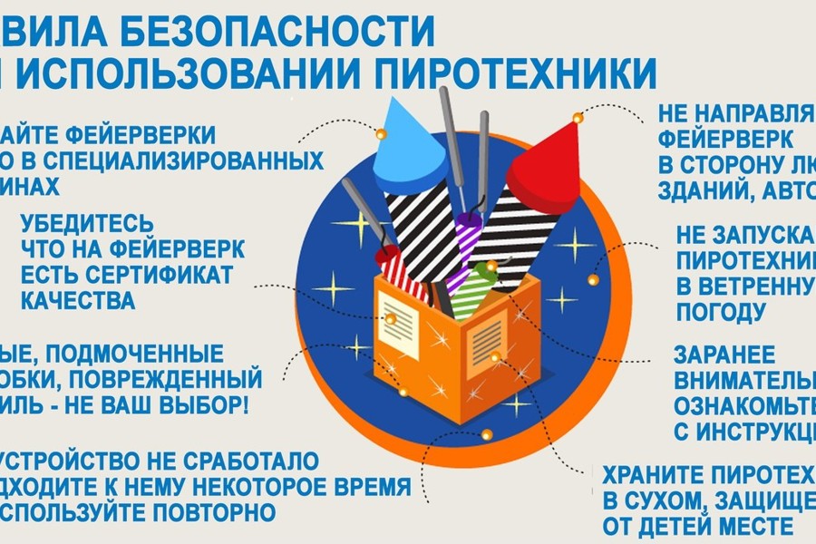 Чтобы не допустить печального исхода праздника, стоит знать основные правила безопасности при использовании пиротехники