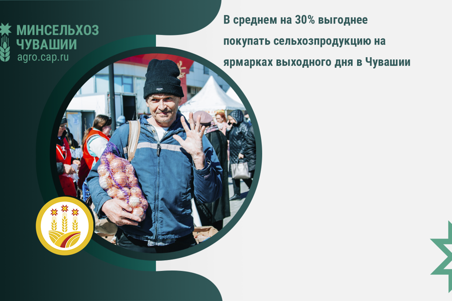 В среднем на 30% выгоднее покупать сельхозпродукцию на ярмарках выходного дня в Чувашии