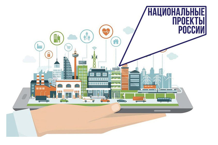 Национальные проекты 2025-2030