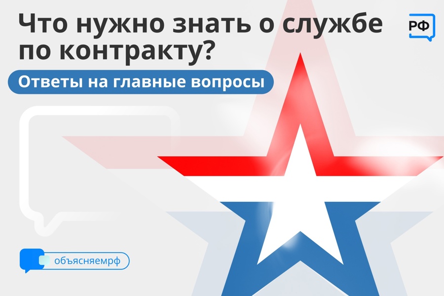 Служба по контракту, как поступить на военную службу