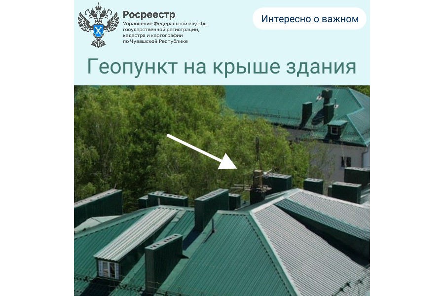 Геопункт на крыше здания
