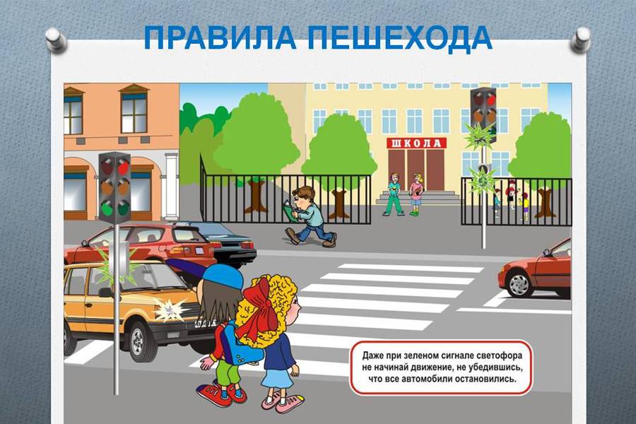 Правила поведения пешеходов на дороге