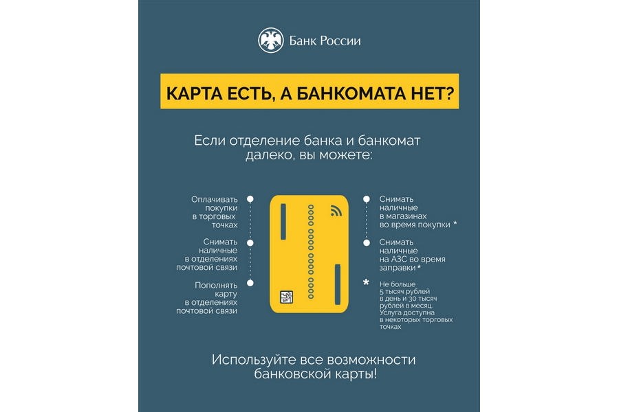 Информация о сервисе «наличные на кассе» и точках его оказания