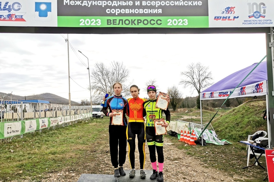 Международные и всероссийские соревнования по велоспорту в дисциплине «маунтинбайк-велокросс»