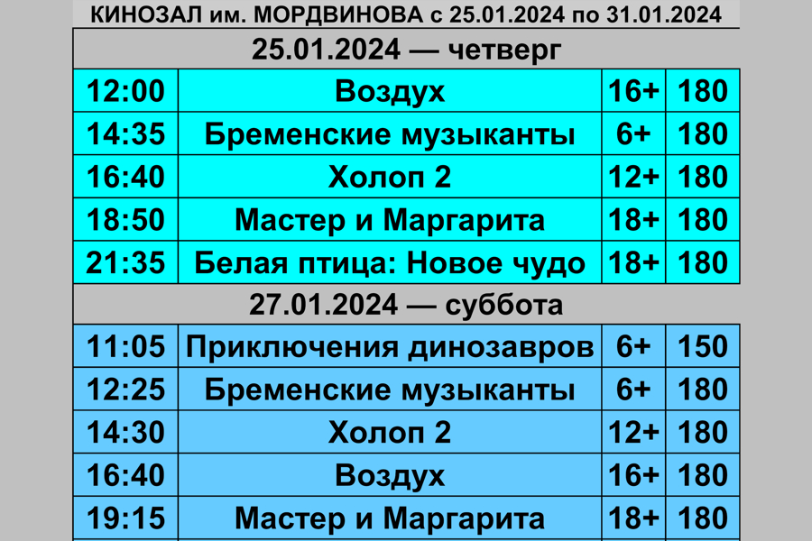 Кинозал им. Н.Д. Мордвинова Расписание с 25.01.2024 по 31.01.2024 г