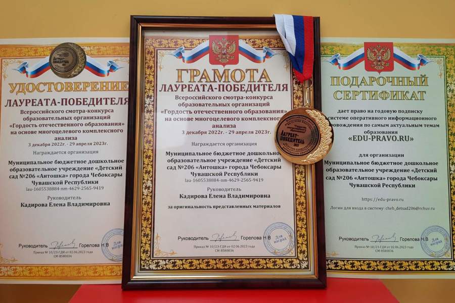 Дошкольные учреждения города -   победители конкурса «Гордость отечественного образования»