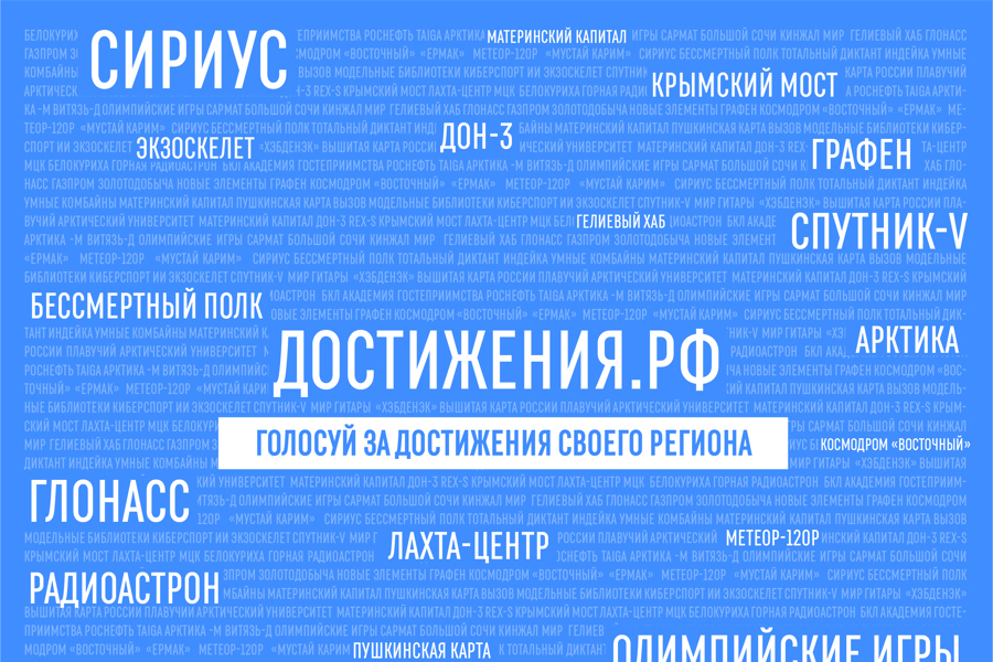 Поддержите проект Минздрава Чувашии «Сертификат молодоженов» в голосовании на федеральном сайте ДОСТИЖЕНИЯ.РФ