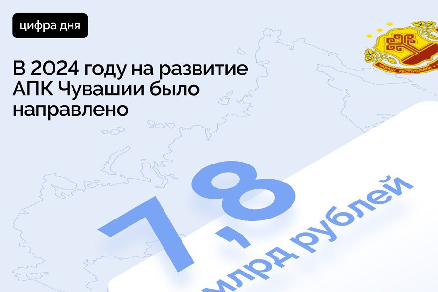 В 2024 году на развитие АПК Чувашии было направлено 7,8 млрд рублей