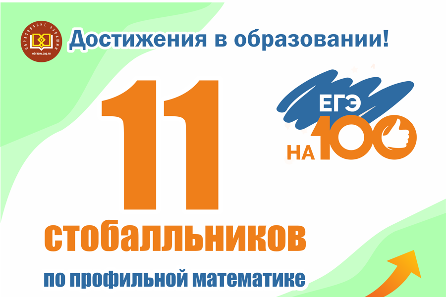 Дмитрий Захаров: 11 выпускников получили наивысший балл по профильной математике