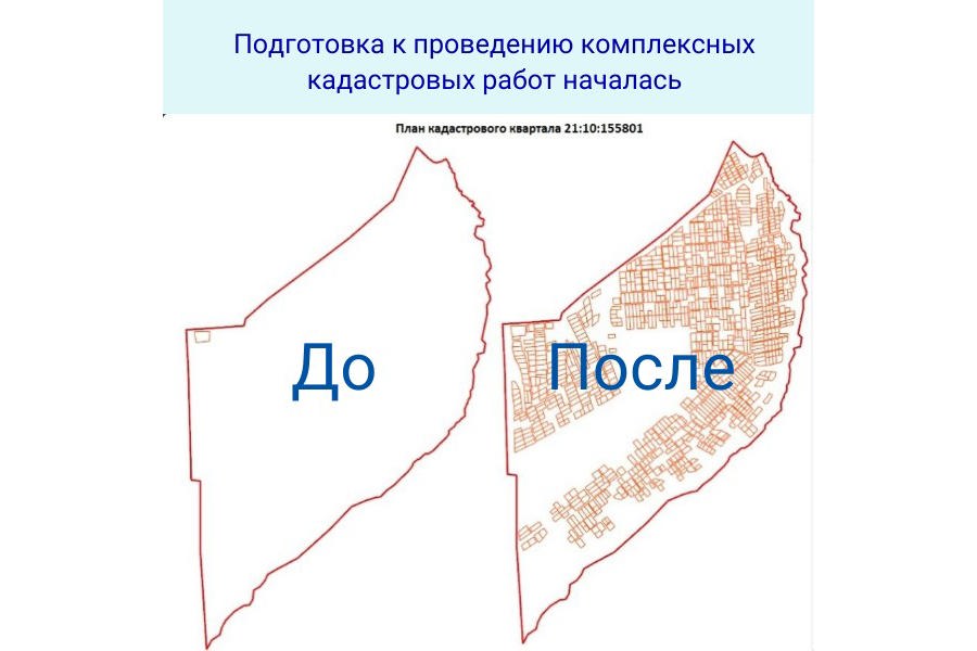 Подготовка к проведению комплексных кадастровых работ началась