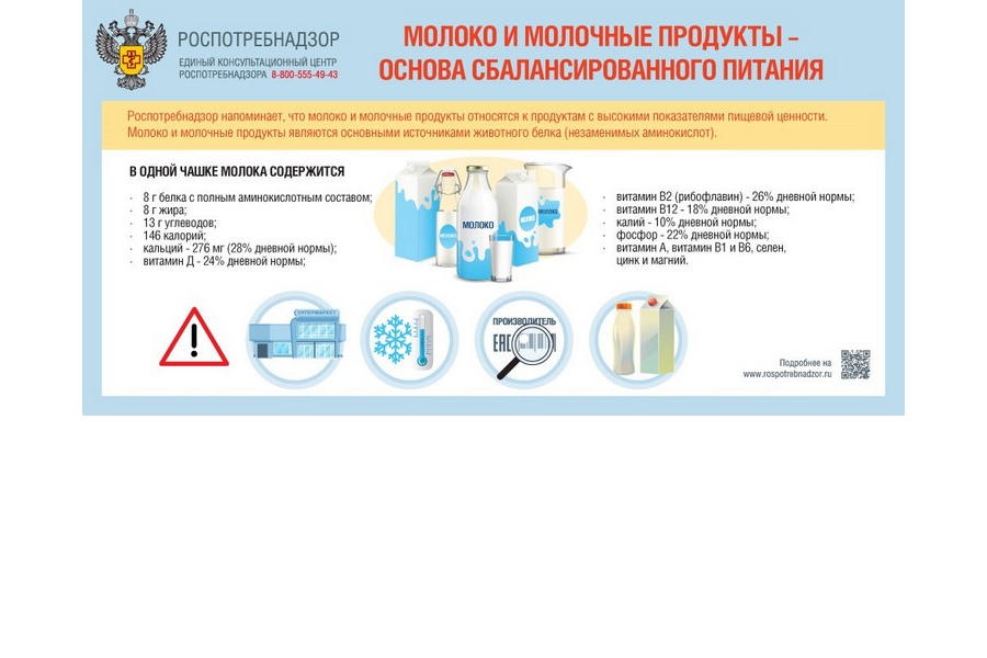 Роспотребнадзор: молоко и молочные продукты — основа сбалансированного рациона