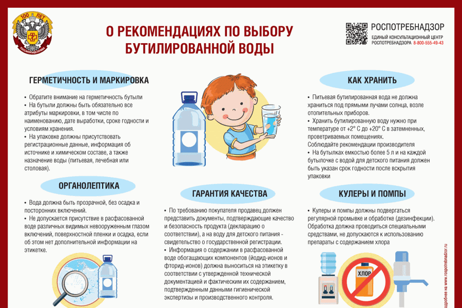 О рекомендациях по выбору бутилированной воды