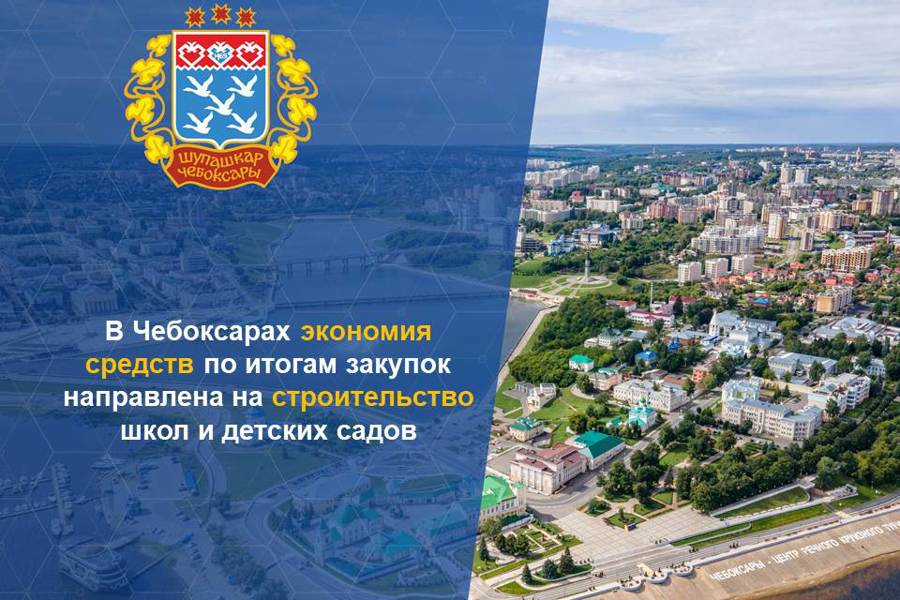 Денис Спирин: «Благодаря конкурсным процедурам в 2023 году в бюджете города сохранено 304,2 млн рублей»